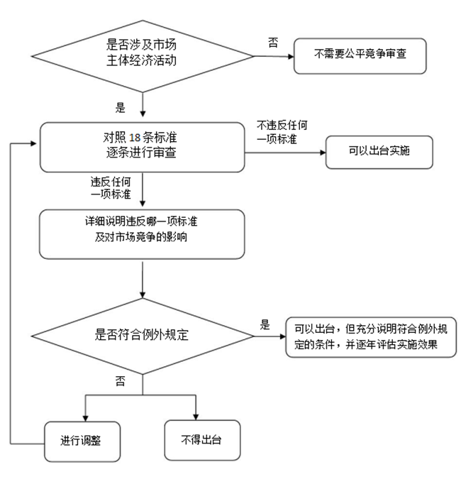 摇钱树娱乐(中国区)有限公司官网